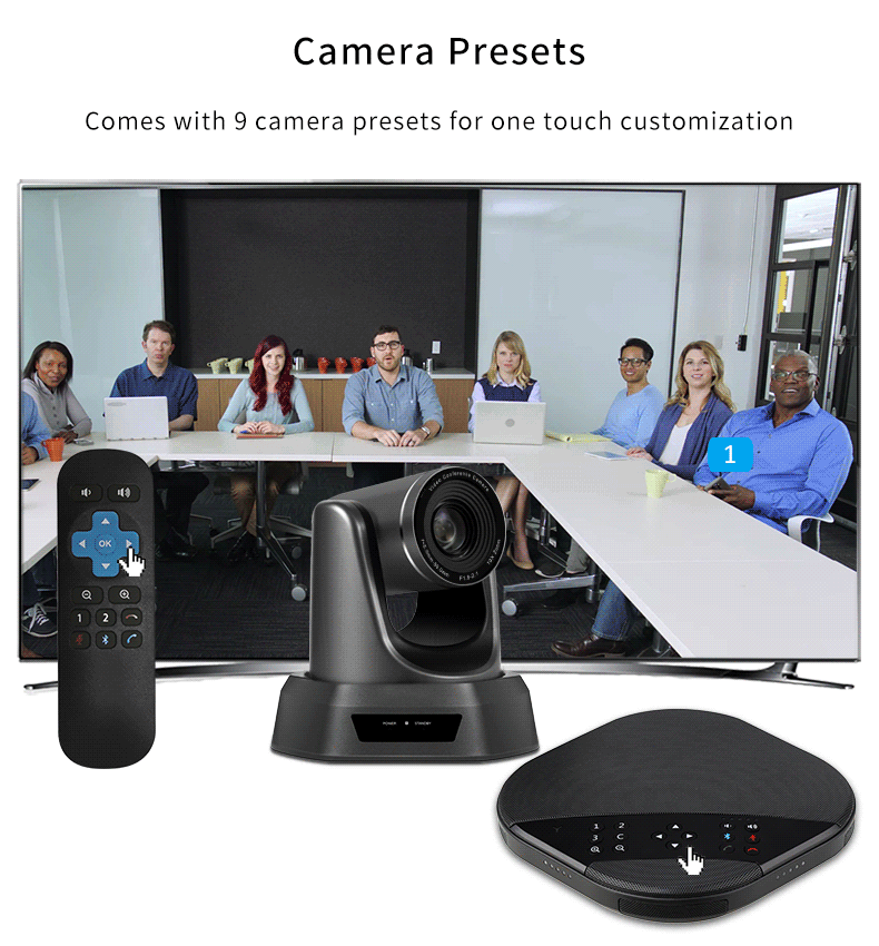 camera for video conferencing