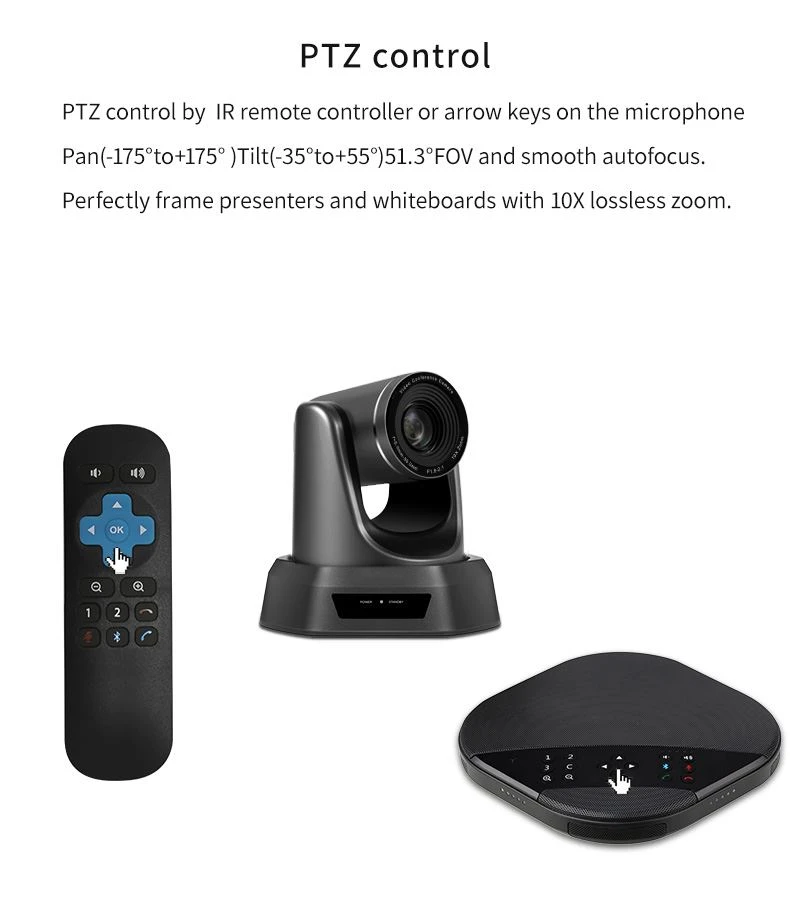 fixed video conference cameras